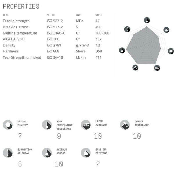 Extrudr FLEX Line TPU Filament - Hard