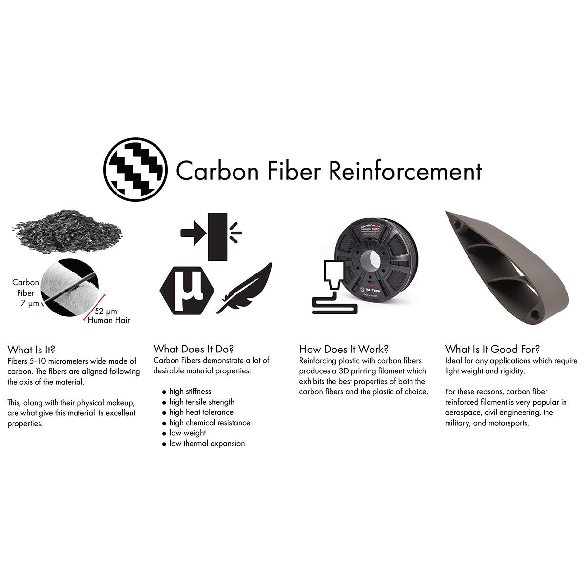 3D Drucker - Carbon Filament - 3DXTech