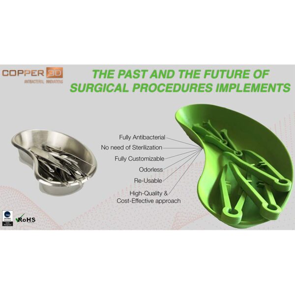 Copper 3D Filament - PLActive