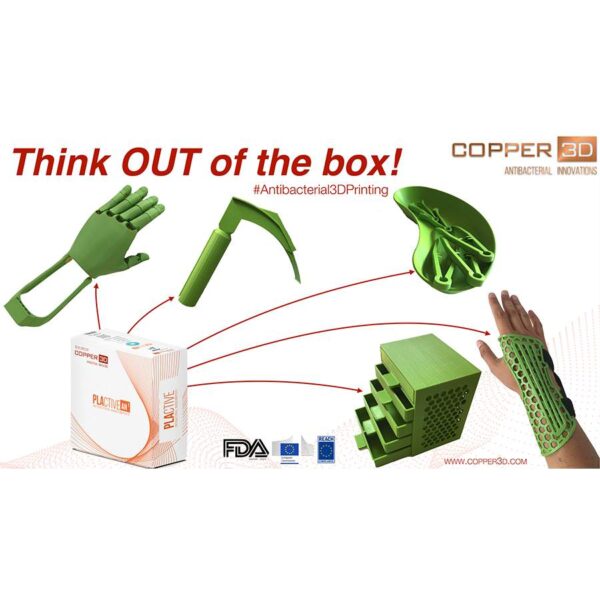 Copper 3D Filament - PLActive