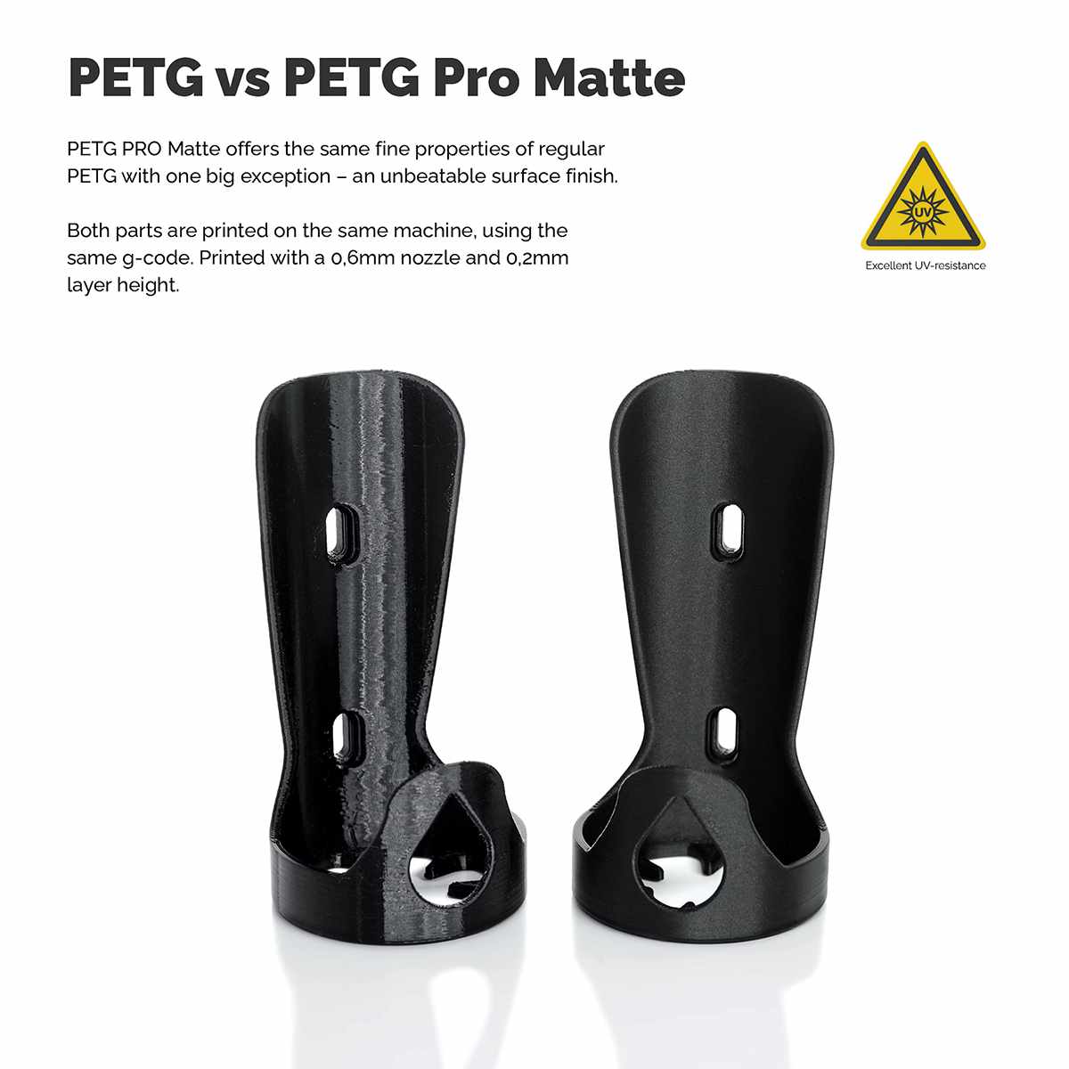 AddNorth - PETG Pro Filament - Matt Schwarz